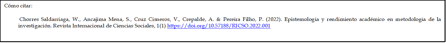 Cómo citar: 

           Chorres Saldarriaga, W., Ancajima Mena, S., Cruz Cisneros, V., Crepalde, A. & Pereira Filho, P. (2022). Epistemología y rendimiento académico en metodología de la investigación. Revista Internacional de Ciencias Sociales, 1(1) https://doi.org/10.57188/RICSO.2022.001

