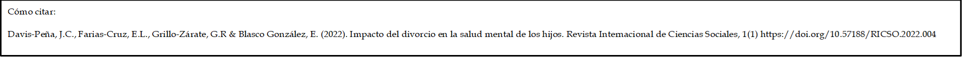 Cómo citar: 

Davis-Peña, J.C., Farias-Cruz, E.L., Grillo-Zárate, G.R & Blasco González, E. (2022). Impacto del divorcio en la salud mental de los hijos. Revista Internacional de Ciencias Sociales, 1(1) https://doi.org/10.57188/RICSO.2022.004  
