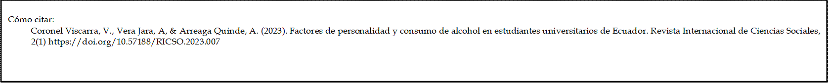 Cómo citar: 
          Coronel Viscarra, V., Vera Jara, A, & Arreaga Quinde, A. (2023). Factores de personalidad y consumo de alcohol en estudiantes universitarios de Ecuador. Revista Internacional de Ciencias Sociales, 2(1) https://doi.org/10.57188/RICSO.2023.007

