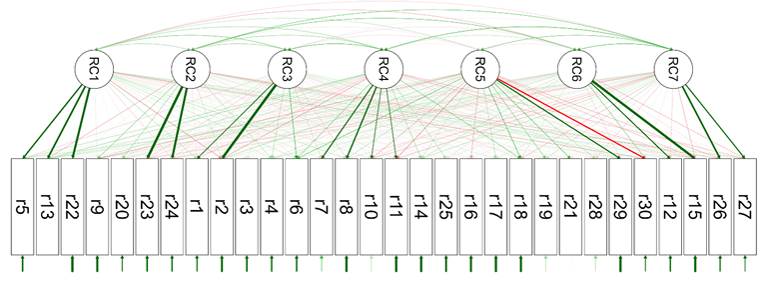 Gráfico

Descripción generada automáticamente con confianza media