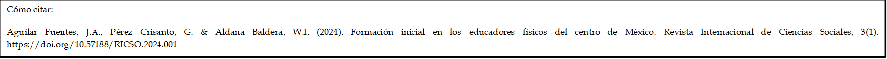 Cómo citar: 

Aguilar Fuentes, J.A., Pérez Crisanto, G. & Aldana Baldera, W.I. (2024). Formación inicial en los educadores físicos del centro de México. Revista Internacional de Ciencias Sociales, 3(1). https://doi.org/10.57188/RICSO.2024.001     


